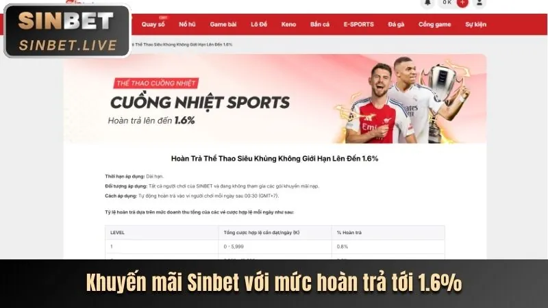 Rút tiền thắng cược
